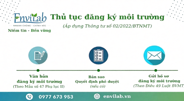 Lập báo cáo quan trắc môi trường Hồ sơ và thủ tục đăng ký môi trường được thực hiện như thế nào